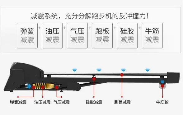 茄子黄色视频配置