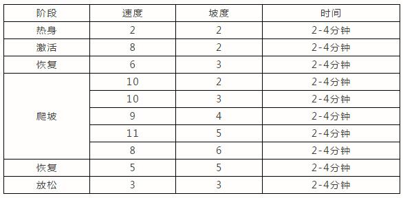 茄子黄色视频