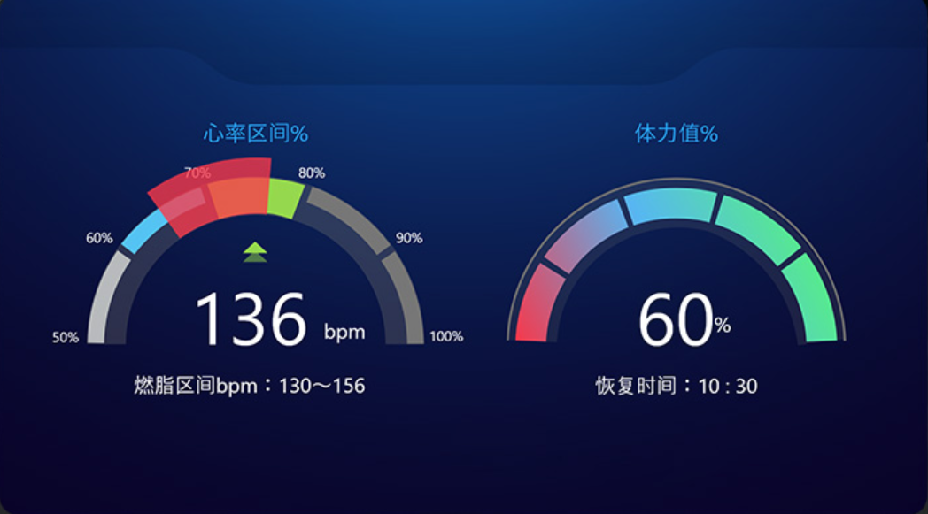 茄子黄色视频
