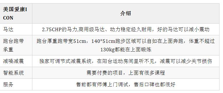爱康茄子黄色视频