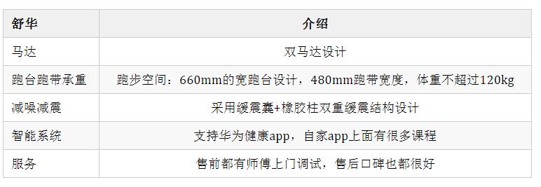 舒华茄子黄色视频