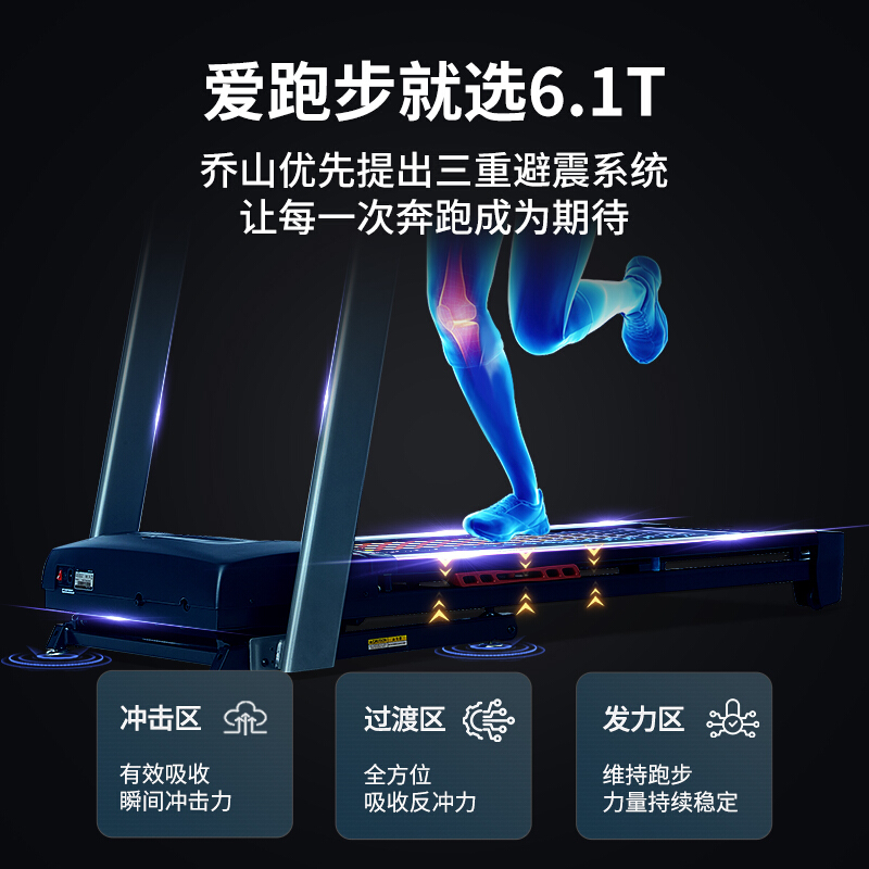 茄子黄色视频减震